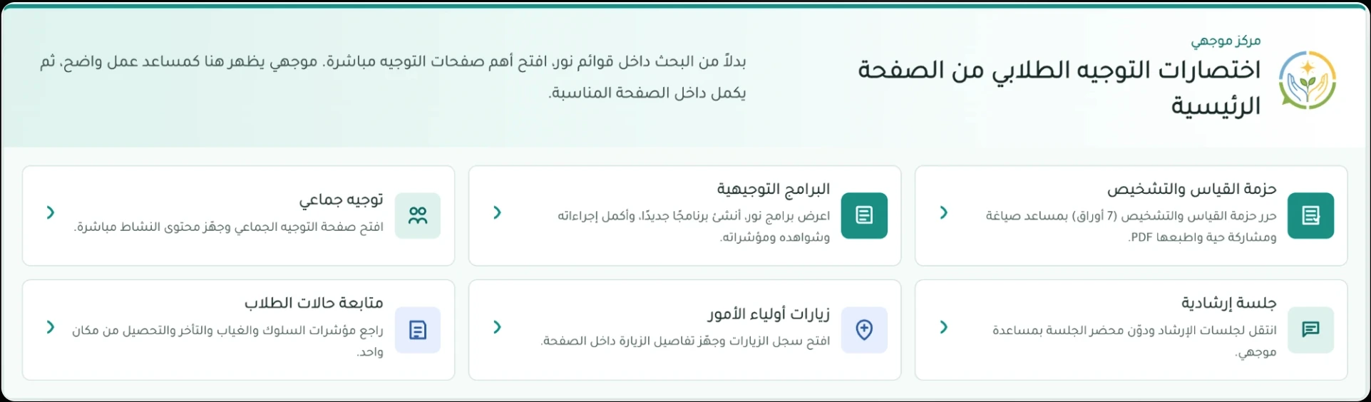 مركز اختصارات موجهي داخل الصفحة الرئيسية لنظام نور: البرامج التوجيهية، حزمة القياس والتشخيص، التوجيه الجماعي، متابعة حالات الطلاب، زيارات أولياء الأمور، وجلسة إرشادية